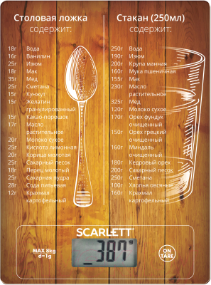 Кухонные весы Scarlett SC-KS57P19 (меры и веса)