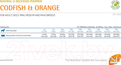 Сухой корм для собак Farmina N&D Low Grain Codfish & Orange Adult Medium (0.8кг)
