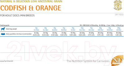 Сухой корм для собак Farmina N&D Low Grain Codfish & Orange Adult Mini (2.5кг)