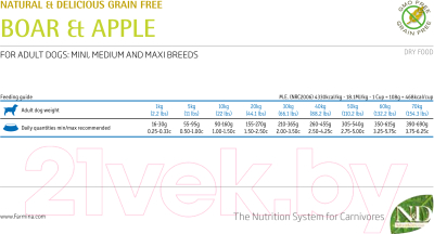 Сухой корм для собак Farmina N&D Grain Free Boar & Apple Adult Medium (0.8кг)