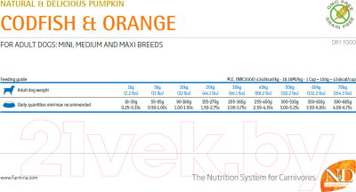 Сухой корм для собак Farmina N&D Grain Free Pumpkin Codfish & Orange Adult Medium & Maxi (2.5кг)