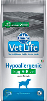 Сухой корм для собак Farmina Vet Life Hypoallergenic Egg & Rice (2кг) - 