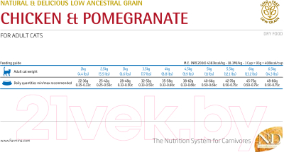 Сухой корм для кошек Farmina N&D Low Grain Chicken & Pomegranate Adult (10кг)