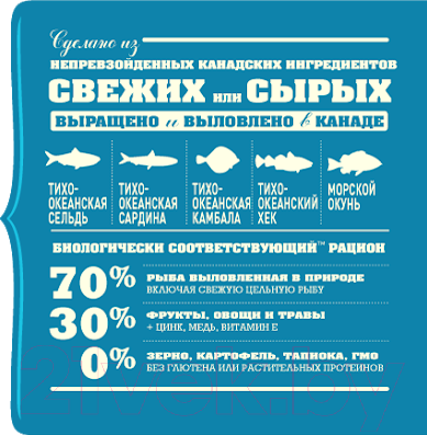 Сухой корм для собак Acana Heritage Pacifica Dog %rs_city_gde%