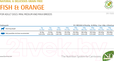 Сухой корм для собак Farmina N&D Grain Free Codfish & Orange Adult Medium (2.5кг)