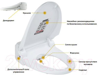 Электронная крышка-биде SensPa JK-1000RS