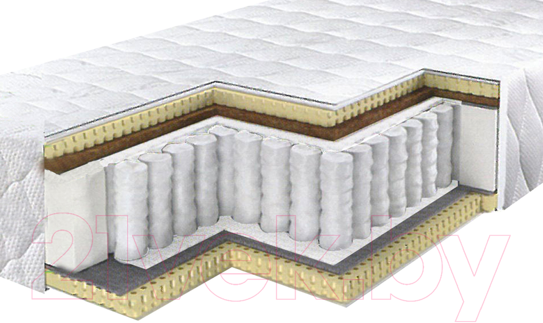 Матрас Барро Элит 529/2 140x195 (жаккард дублированный)