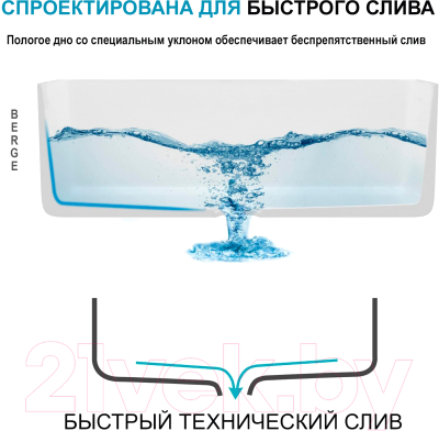 Мойка кухонная Berge BR-6502 (белый)