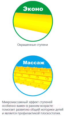 Детский спортивный комплекс Romana S5 ДСКМ-2С-8.06.Т1.410.01-14 (белый антик/золото)