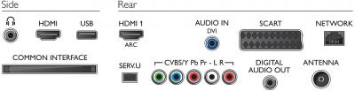 Телевизор Philips 32PFL3018T/60 - входы/выходы