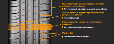 Летняя шина Continental ContiPremiumContact 5 235/55R17 99V AO (Audi)