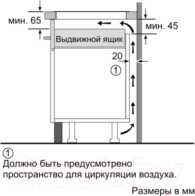 Индукционная варочная панель Bosch PUE611FB1E