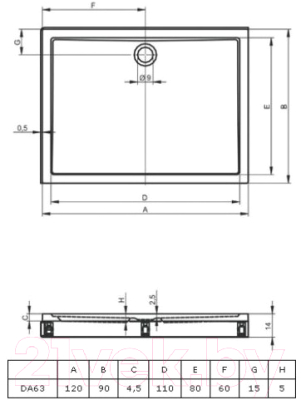 Душевой поддон Riho DA63005 120x90