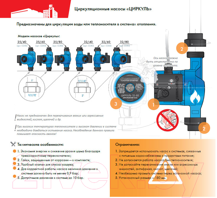 Циркуляционный насос Джилекс Циркуль 32/40 / 3240