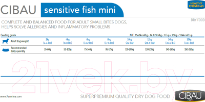 Сухой корм для собак Farmina Cibau Sensitive Fish Mini (0.8кг)
