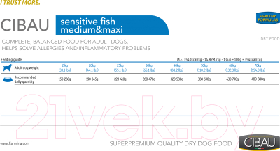 Сухой корм для собак Farmina Cibau Sensitive Fish Medium & Maxi  (2.5кг)