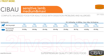 Сухой корм для собак Farmina Cibau Sensitive Lamb Medium & Maxi (2.5кг)