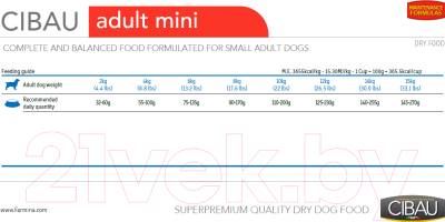 Сухой корм для собак Farmina Cibau Adult Mini (2.5кг)