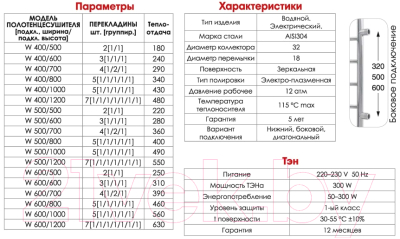 Полотенцесушитель водяной Luxon FW 80x50