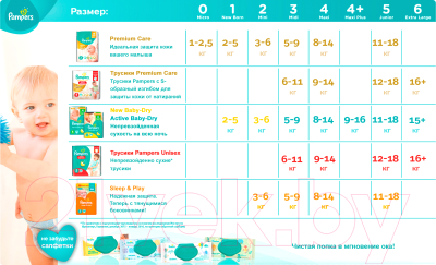 Подгузники-трусики детские Pampers Premium Extra Large (36шт) - таблица размеров
