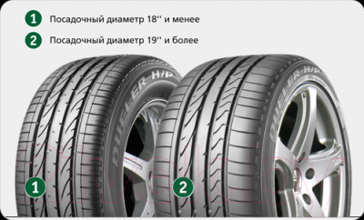 Летняя шина Bridgestone Dueler H/P Sport 285/55R18 113V