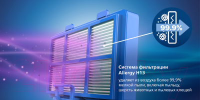 Пылесос Philips FC9351/01