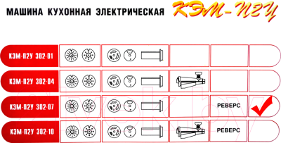 Мясорубка электрическая БЕЛВАР КЭМ-П2У-302-07 (черный)