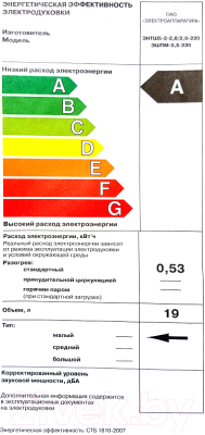 Ростер Cezaris ЭШПМ Сож К