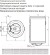 Миниатюра изображения товара Накопительный водонагреватель Metalac Standart Optima MB R Slim 50