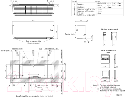 Сплит-система Mitsubishi Heavy Industries SRK20ZS-S/SRC20ZS-S