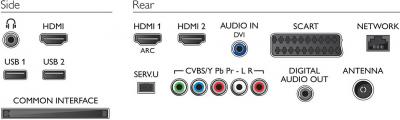 Телевизор Philips 46PFL4528T/60 - входы/выходы
