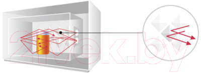 Микроволновая печь Daewoo KOR-664K - презентационное фото 
