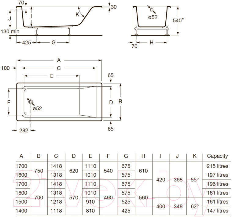 Ванна акриловая Roca Easy 170x75 / ZRU9302899