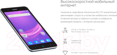 Аккумулятор Li3822T43P3h725638 для ZTE Blade A510