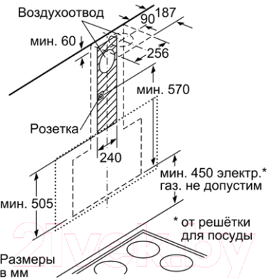 Вытяжка коробчатая Bosch DWF97RU60