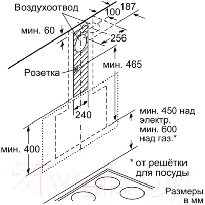 Вытяжка наклонная Bosch DWK97HM60