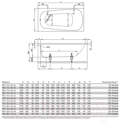 Ванна стальная Bette Form 180x80 / 3800-000