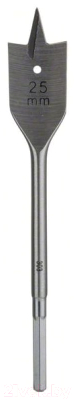 

Сверло Bosch, 2.609.255.269