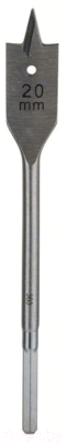 

Сверло Bosch, 2.609.255.266