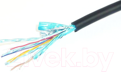 Кабель Cablexpert CC-HDMI-DVI-15