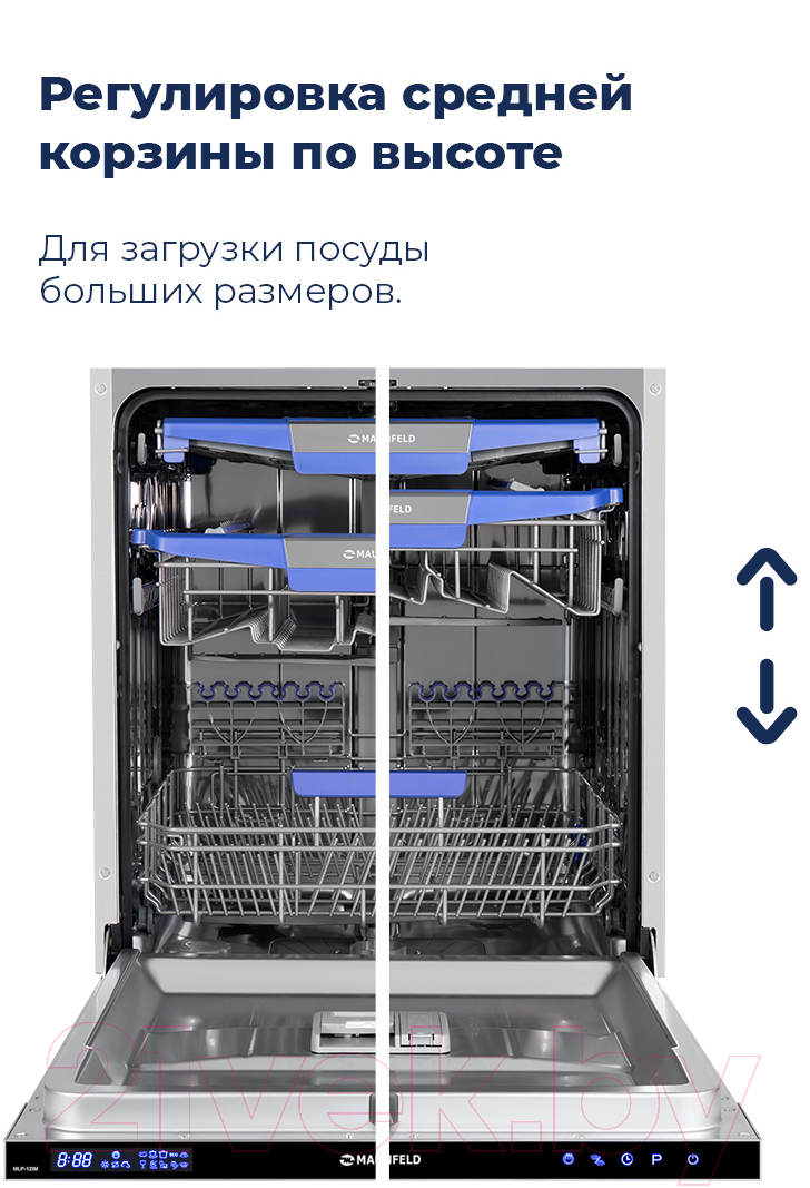 Посудомоечная машина Maunfeld MLP 12IM