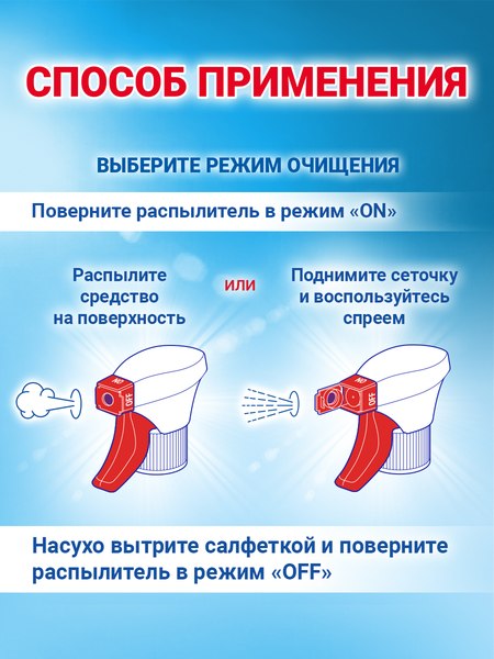 Средство для мытья стекол Клин Окна и зеркала. Лимон (500мл)