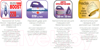 Утюг Tefal FV5655E0