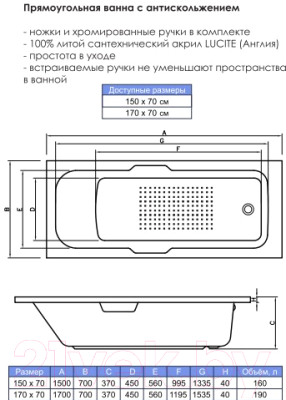 Ванна акриловая Banoperito Leon 150x70 (с ножками и ручками)