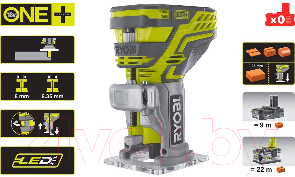 Фрезер Ryobi R18TR-0