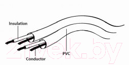 Кабель Cablexpert CCA-404-10M