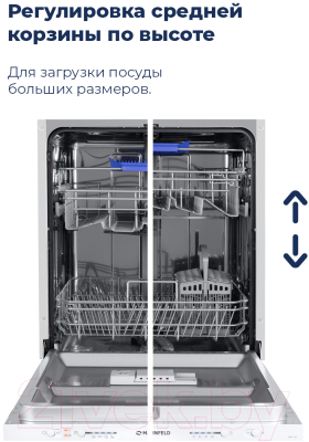 Посудомоечная машина Maunfeld MLP-12S