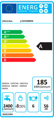 Посудомоечная машина Electrolux ESF2200DW