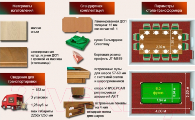 Бильярдный стол РуптуР Эльзас-02 / 702.05.65 (73/6)