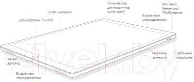Планшет Apple iPad Pro 12.9 64GB / MQDC2 (серебристый)